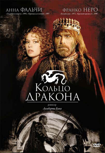 Как приручить дракона